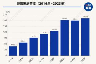 利诺：拿到小组第一很重要，这让马竞在欧冠16强赛时可后踢主场